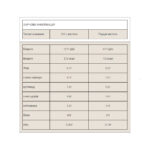 Impact Whey Protein - 1000g Chocolate Brownie
