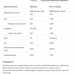 Протеїн с сіллю та арахісовим маслом 900g