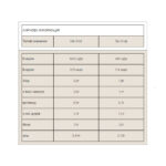 "Impact Whey Protein - 2500g Vanilla packaging"