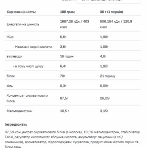 "Whey Protein 900g шоколадно-ягідний смак"