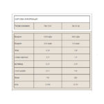 "Impact Whey Protein - 1000g Strawberry Cream packaging"