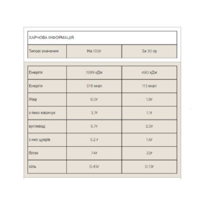 "Impact Whey Protein - 1000g Strawberry Cream packaging"