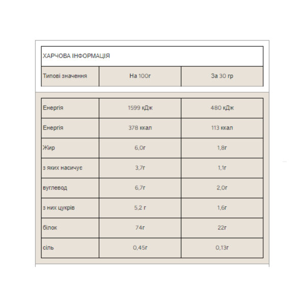 "Impact Whey Protein - 1000g Strawberry Cream packaging"