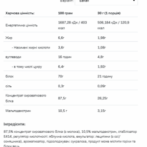 Протеїн '19.05 Очікування' в упаковці 900 г.