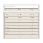 Impact Whey Protein - 2500g Strawberry-Cream packaging.