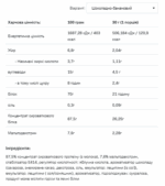 Протеїн Whey Protein 900g шоколадний банан