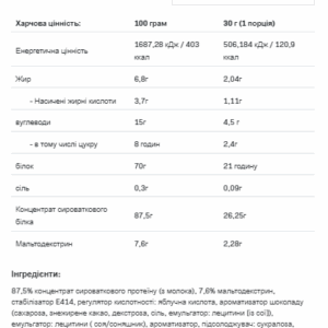 Протеїн Whey Protein 900g шоколадний банан