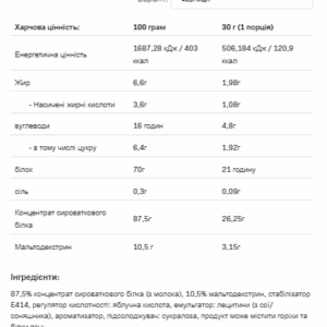 "Вей протеїн 2200г, смак бузини."