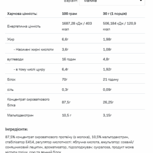Протеїн с смаком малини - 900г.