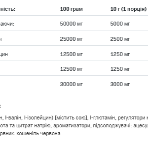 'BCAA Max Support Instant - 500g, кавун'