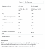 Протеїн Whey Protein 900g Ванільний шоколад