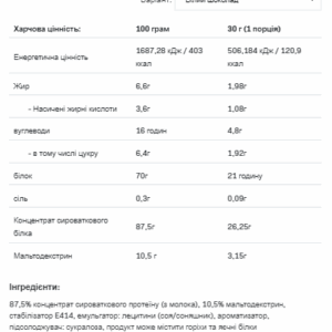 Протеїн Whey Protein 900g Ванільний шоколад