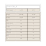 "Impact Whey Protein - 1000g Natural Chocolate packet"