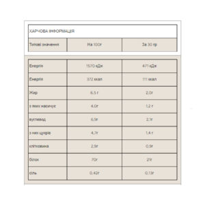 "Impact Whey Protein - 1000g Natural Chocolate packet"