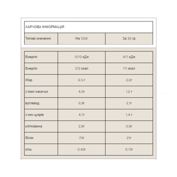 "Impact Whey Protein - 1000g Natural Chocolate packet"