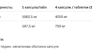 Глутамін 1250 Xtracaps - 180 капсул