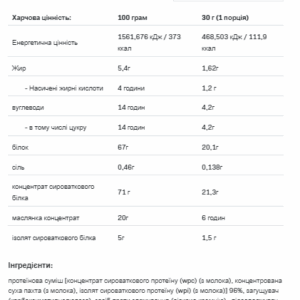 "19.05 Очікування Whey Delicious - 700g Кокосова біла шоколадка"
