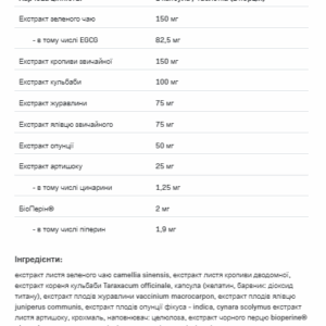 "19.05 Очікування Water OUT - 120caps"