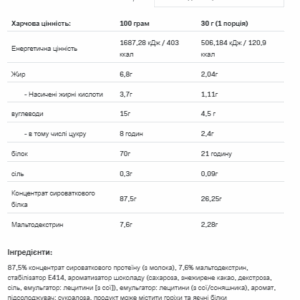 Протеїн Whey 900g шоколадний пряник