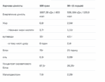 Протеїн Whey Protein 900g Natural.