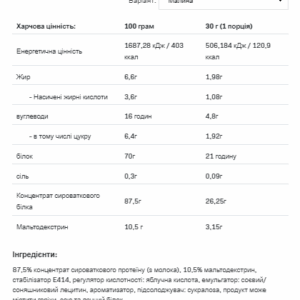 "Протеїн Whey Protein - 2200g малини"