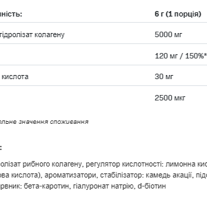 "19.05 Очікування AllDeynn Collarose Fish - 300g"