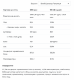 Протеїн Whey Protein 900g Ванільно-Полуничний.
