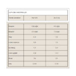 "Impact Whey Protein - 2500g Mocha packaging"