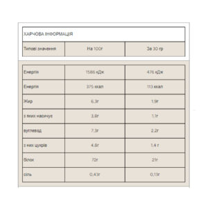 "Impact Whey Protein - 2500g Mocha packaging"