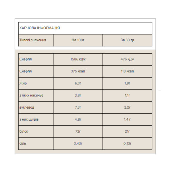 "Impact Whey Protein - 2500g Mocha packaging"