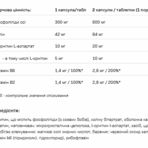 "Livsupport - 60caps dietary supplement bottle"
