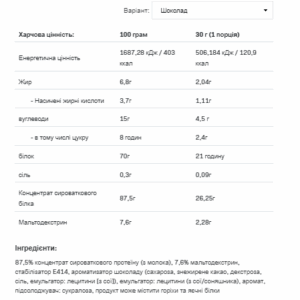 "Whey Protein - 908g Chocolate packaging view."