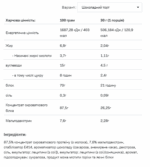 "Whey Protein - 908g Chocolate Gingerbread package"