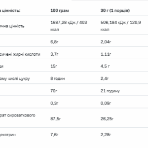 "Whey Protein - 908g Natural packaging detail"