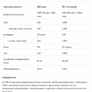 "Whey Protein - 908g Strawberry food product"