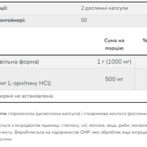 "Arginine/Ornithine - 100 vcaps supplement bottle"
