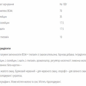 "BCAA Recovery - 500g Green apple in packaging."