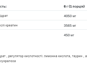 "Продукт Creatine Muscle Max - 500g Lemon Lime"