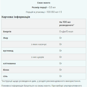 Alt text: "Flavdrops - 50ml Chocolate flavour bottles"