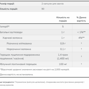 "Psyllium Husk 700mg plus Pectin capsules"