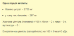 "Magnesium Citrate - 200g powder container"