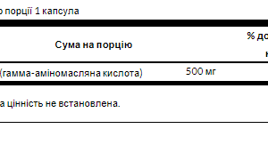 "GABA 500 mg - 100 caps bottle"