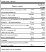 "Thyroid Essentials - 90 caps product image"