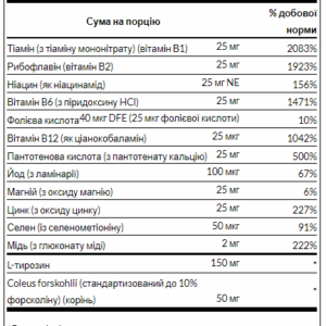 "Thyroid Essentials - 90 caps product image"