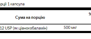 "Vitamin B-12 500mcg - 30caps supplement bottle"