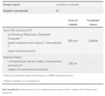 "Tri-Chromium 500mcg - 90 vcaps supplement"