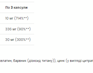 ZMA - 90 caps dietary supplement bottle