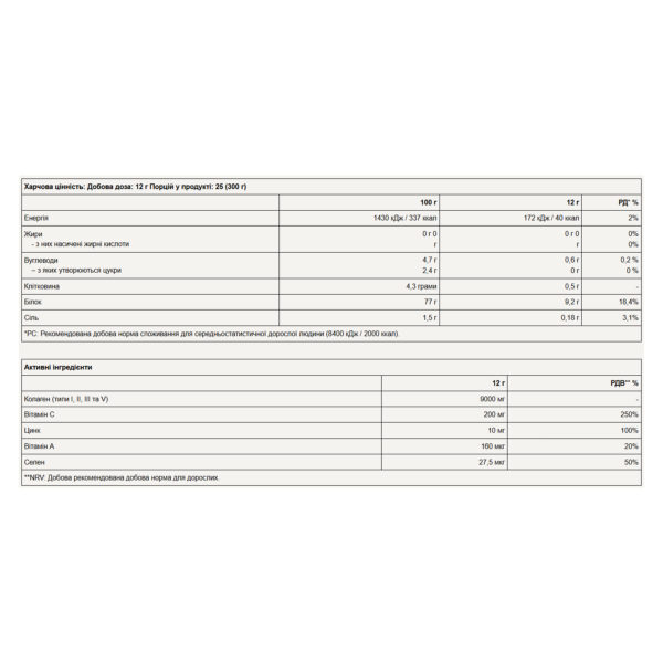 collafruit 300g strawberry 52633773786463 7d9e645af8