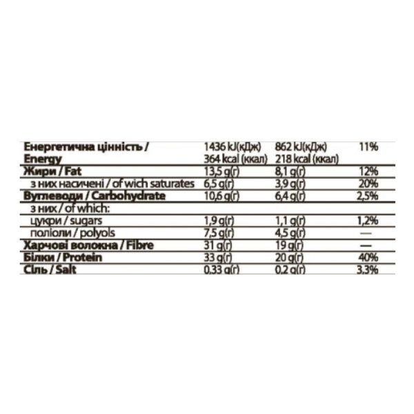 fitwin 60g pistachio cream 71375521480816 c036d0b9bc