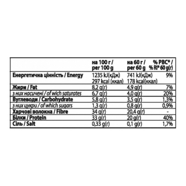 forma bar 12x60g strawberry yogurt 81624450286047 c5da232655